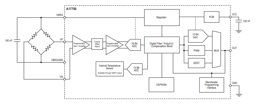 Block Diagram - Allegro MicroSystems A17700 Pressure Sensor Interface ICs